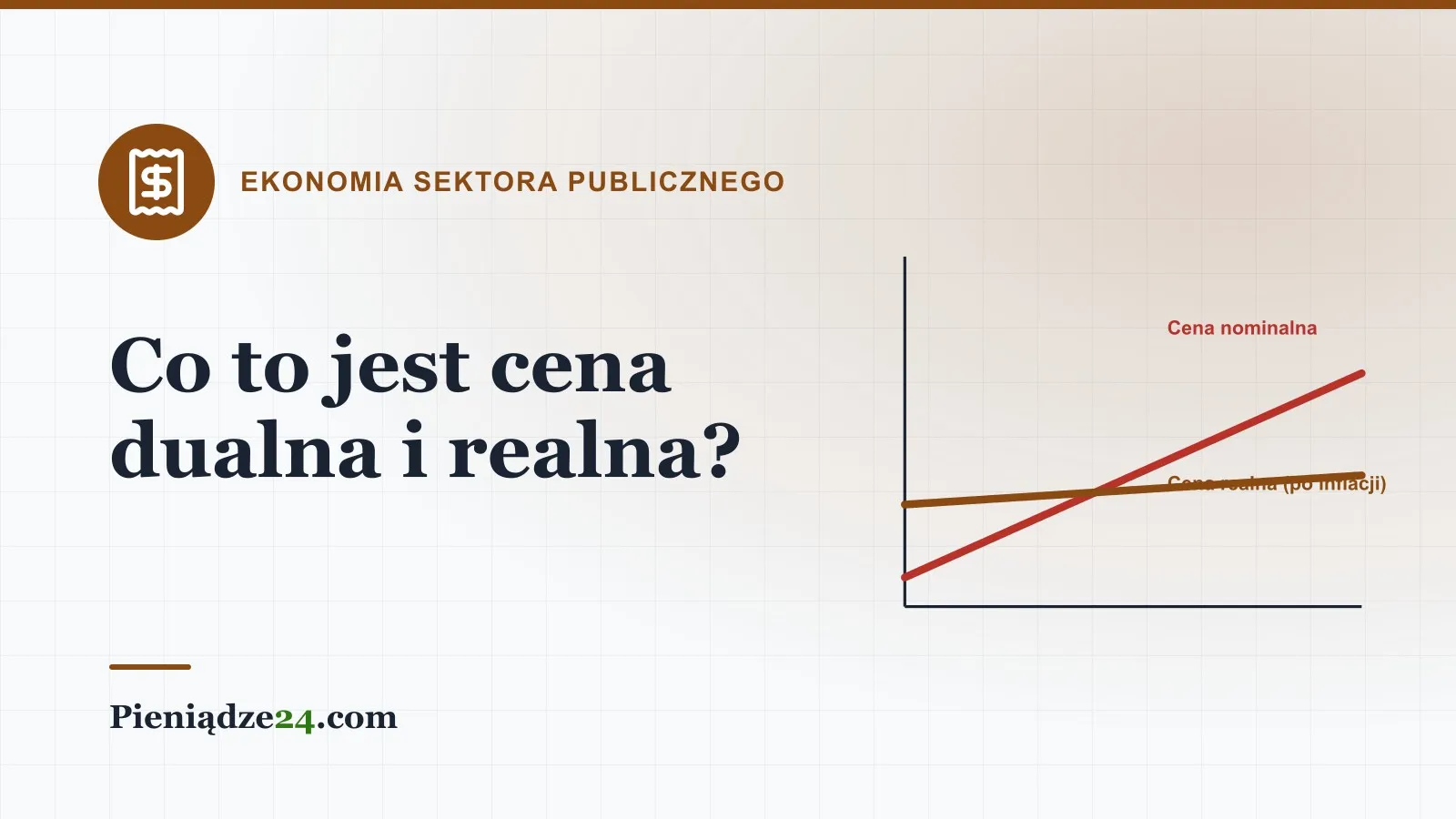 Co to jest cena dualna i realna?