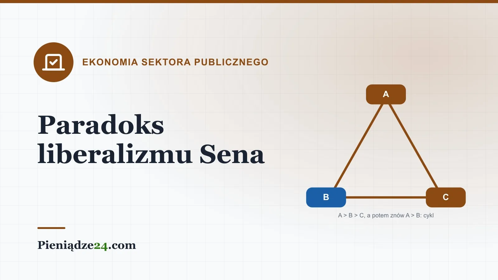 Paradoks liberalizmu Sena