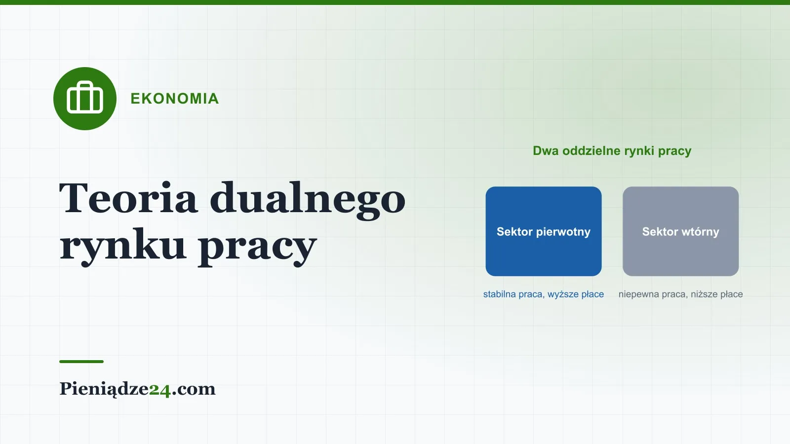 Teoria dualnego rynku pracy